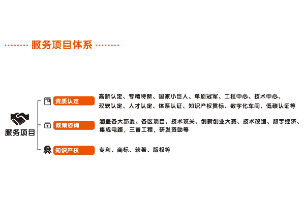 https://simmtime-product.oss-cn-shenzhen.aliyuncs.com/exhibitor/exhibits-img/1740638589178-服务内容.png